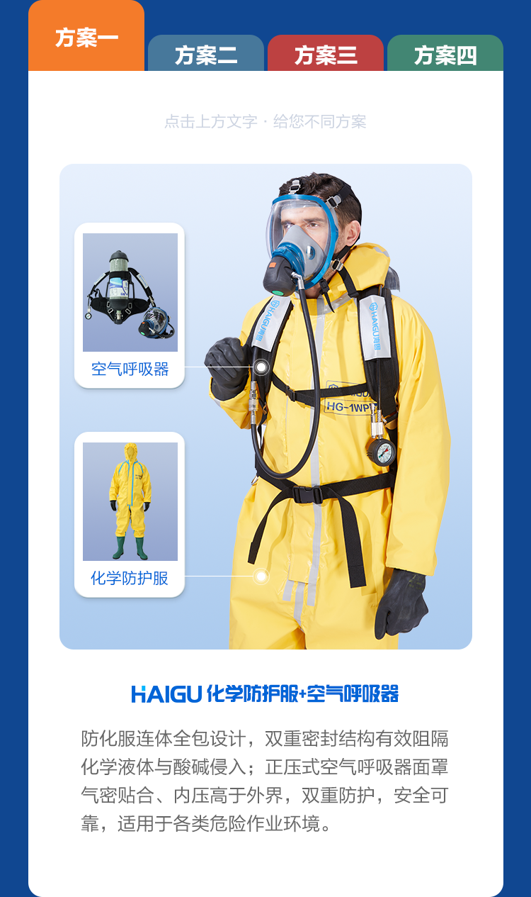沧州海固 l 安全装备怎么叠加更安全？