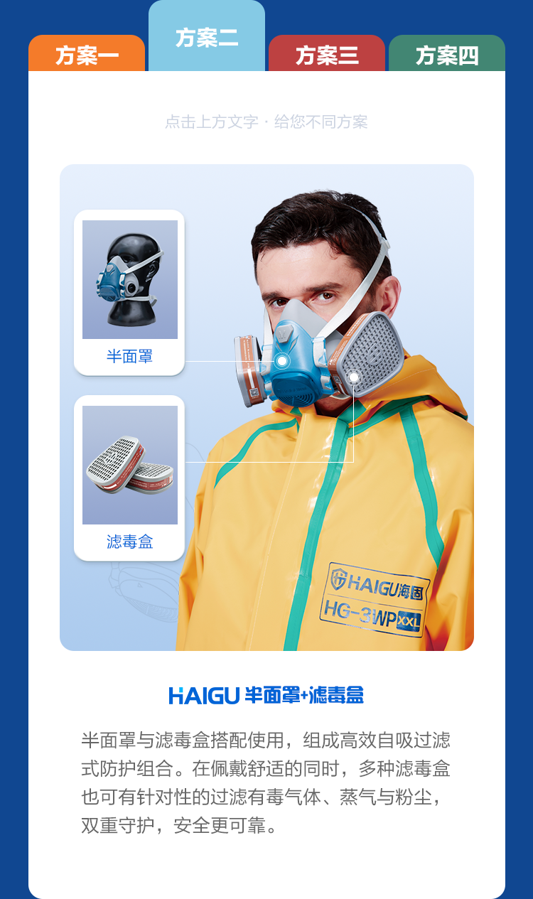 沧州海固 l 安全装备怎么叠加更安全？