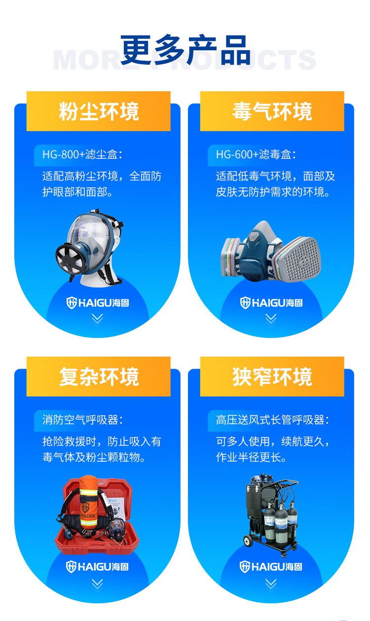 沧州海固 l 不同场景呼吸防护用品怎么选？