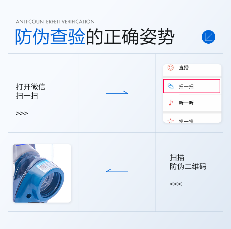 海固防毒面具真伪鉴别｜一文看懂官方防伪查验攻略